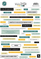 French Kiss étiquettes